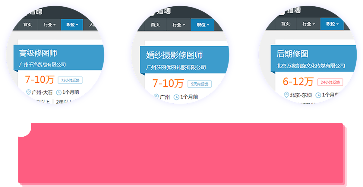 商業(yè)圖片精修班行業(yè)薪資狀況