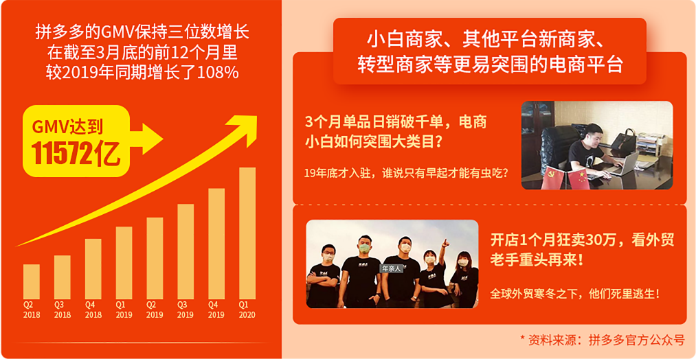 美迪淘寶推廣培訓(xùn)班案例