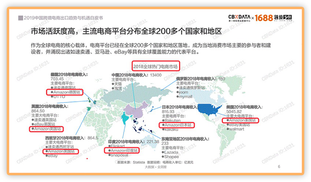 淘寶電商運(yùn)營推廣實(shí)戰(zhàn)培訓(xùn)班