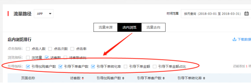 讓我輕輕的告訴你，京東商智又迭代更新了那些實用數(shù)據(jù)接口