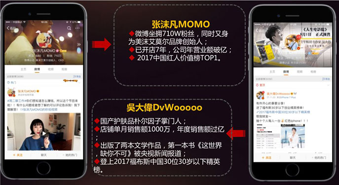 18年電商玩法，新流量獲取前置化，老客戶維護(hù)深度化 - 美迪電商教育