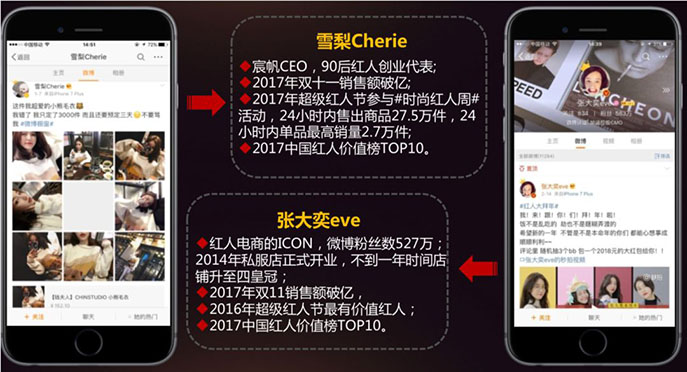 18年電商玩法，新流量獲取前置化，老客戶維護(hù)深度化 - 美迪電商教育