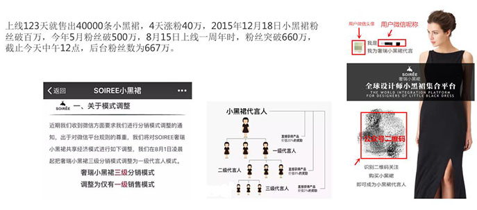 18年電商玩法，新流量獲取前置化，老客戶維護(hù)深度化 - 美迪電商教育
