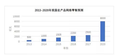 美迪電商教育受邀參與在佛山創(chuàng)意園開展的線下交流公開課 - 美迪電商教育