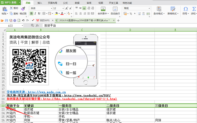 淘寶直通車top20W詞表如何篩選關(guān)鍵詞詳細(xì)步驟 - 美迪教育