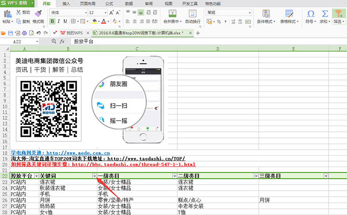 淘寶直通車top20W詞表如何篩選關(guān)鍵詞詳細(xì)步驟 - 美迪教育