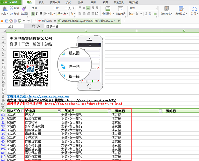 淘寶直通車top20W詞表如何篩選關(guān)鍵詞詳細(xì)步驟 - 美迪教育