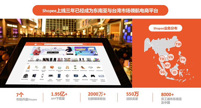 【Shopee交流會干貨】零成本就可以入駐的跨境電商平臺
