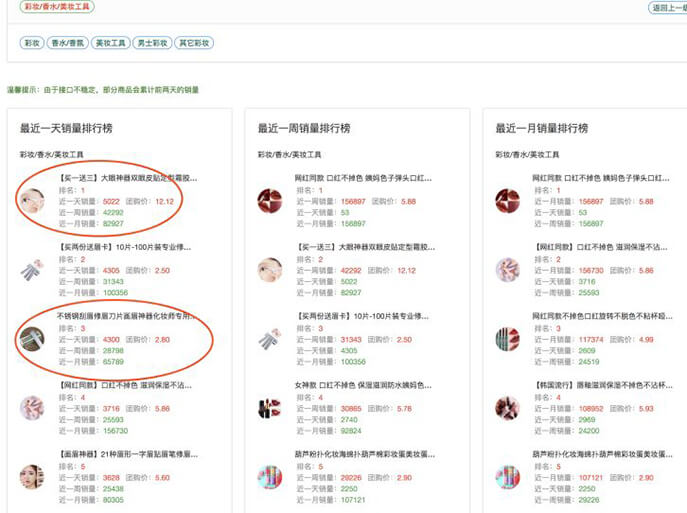 【商家分享會(huì)干貨】想知道拼多多商家們到底是如何日銷1000+？ - 美迪電商教育