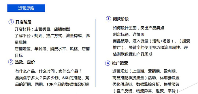 【商家分享會(huì)干貨】想知道拼多多商家們到底是如何日銷1000+？ - 美迪電商教育