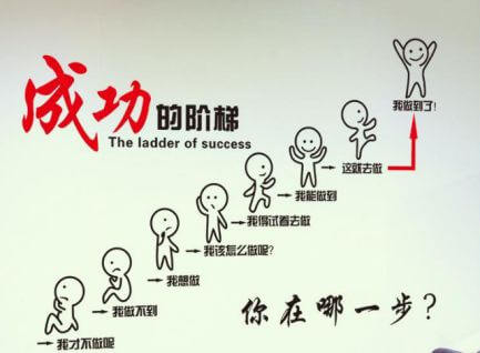 【線下公開課】看種植+互聯(lián)網(wǎng)電商如何成功升值10倍 - 美迪電商教育