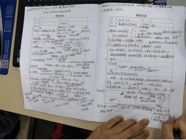 充滿技能提升探索與滿載而歸的新媒體運(yùn)營(yíng)師資培訓(xùn)