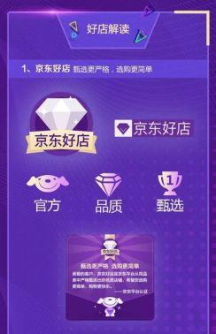 終于找到京東好店不達(dá)標(biāo)的罪魁禍?zhǔn)琢?- 美迪教育