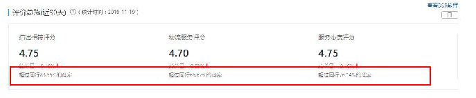 拼多多新店流量少的可憐？利用新品標(biāo)免費(fèi)提高權(quán)重 - 美迪教育