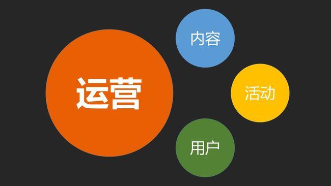 淘寶新店開直通車有用嗎？淘寶開一次直通車要多少錢？ - 美迪教育