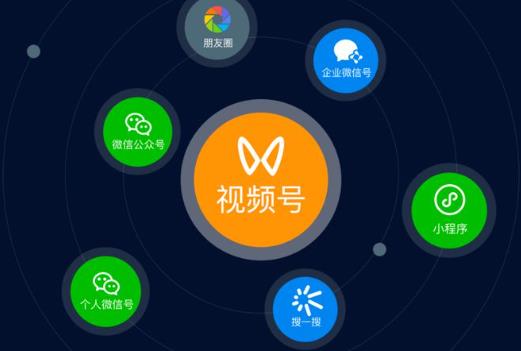 視頻號流量突然下降怎么回事？可能是踩了這些坑！ - 美迪教育
